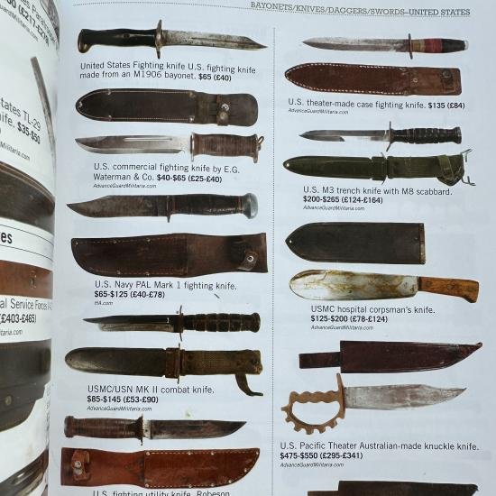 Book - Warman's World War II Collectibles 3rd Edition — image 3