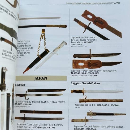 Book - Warman's World War II Collectibles 3rd Edition — image 4