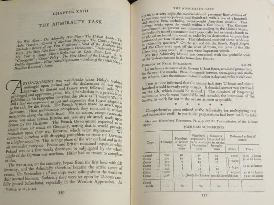 Rare Complete The Second World War by Winston Churchill. — image 5