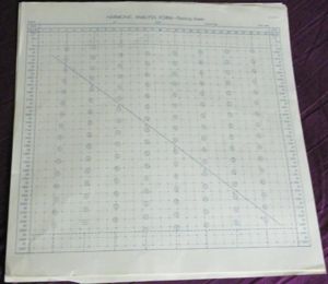 WW2 Era Naval Harmonic Analysis Form – Sonar Plotting Sheet