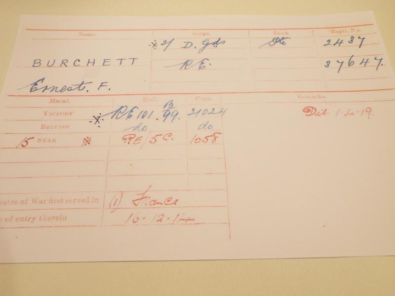 WW1 1914/15 Star Trio to Burchett 2nd Dragoon Guards + ISM. — image 8