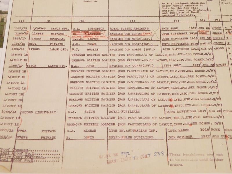 WW1 Medal Pair to Nash MGC – KIA 1st Day Passchendaele. — image 10