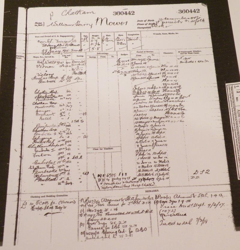 1914/15 Star Trio to Mower Royal Navy Sick Birth. Died 1918. — image 6