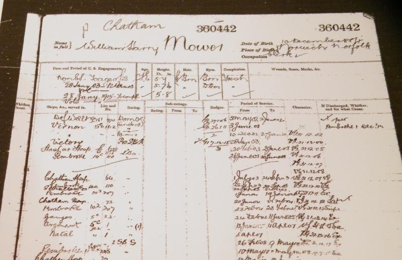 1914/15 Star Trio to Mower Royal Navy Sick Birth. Died 1918. — image 7