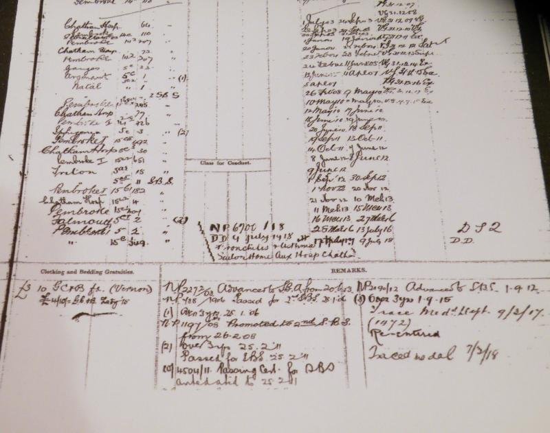 1914/15 Star Trio to Mower Royal Navy Sick Birth. Died 1918. — image 8