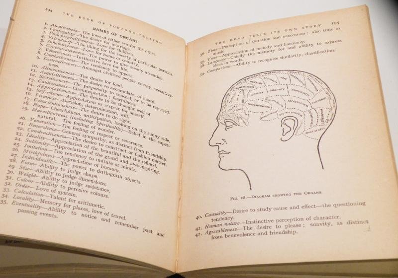 Scarce First Edition 1935 The Book of Fortune Telling by Madame Fabia — image 3
