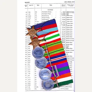 A Second World War 'Monte Cassino' Casualty, Indian Independence & …