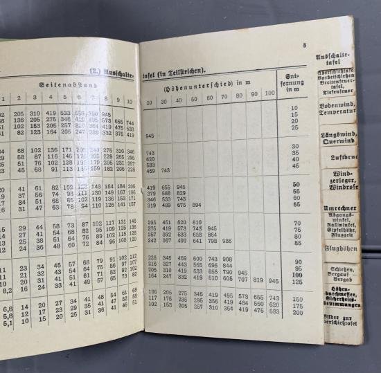 Rare MG34 Fire Table Book Manual — image 3