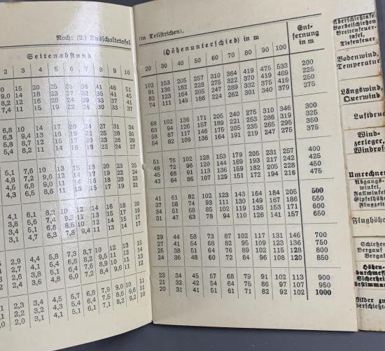 Rare MG34 Fire Table Book Manual — image 4