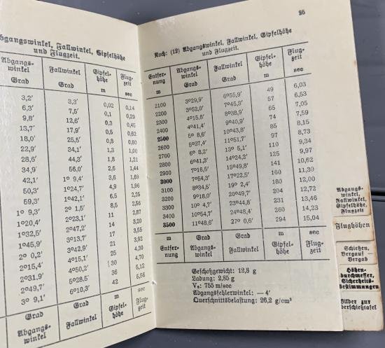 Rare MG34 Fire Table Book Manual — image 6