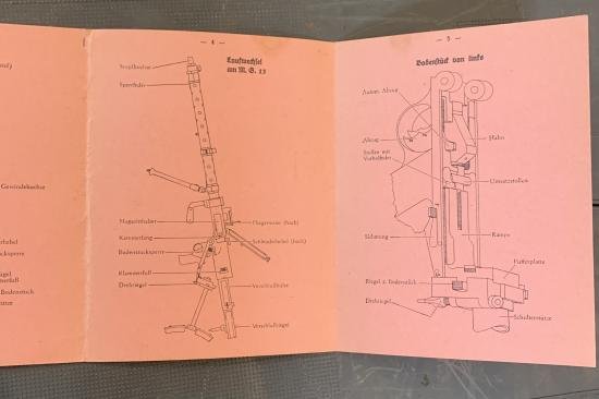 MG13 Bildtafel — image 4