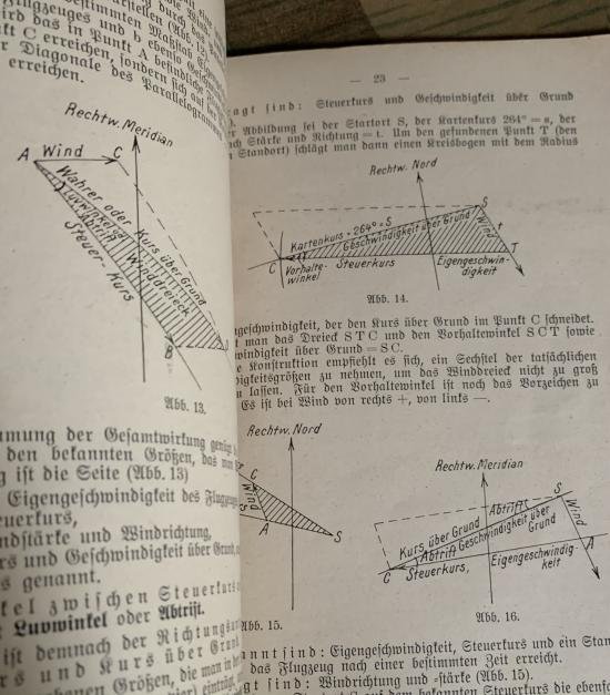 Rare Fliegerschutze German WW2 Luftwaffe Airgunner's manual — image 3