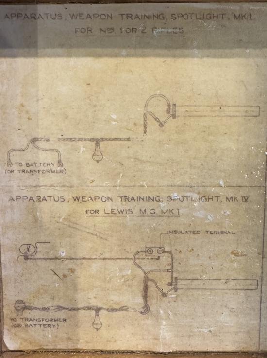 Rare Bren Gun & Lewis Gun AA training kit — image 3