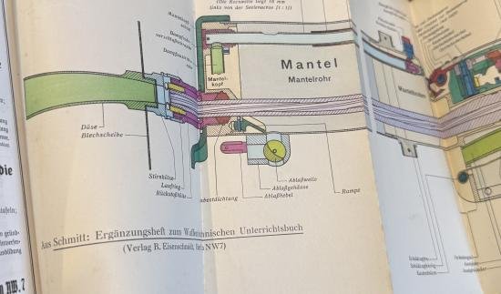 Rare MG08 Gerat Manual — image 3