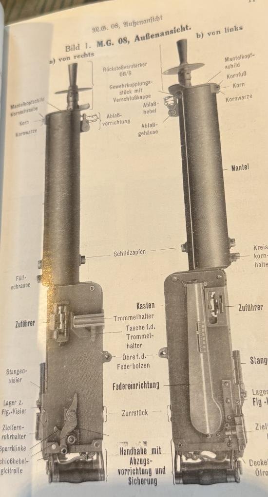 Rare MG08 Gerat Manual — image 7