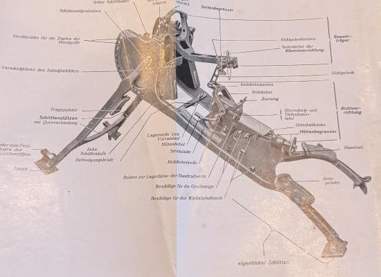 Rare MG08 Gerat Manual — image 9