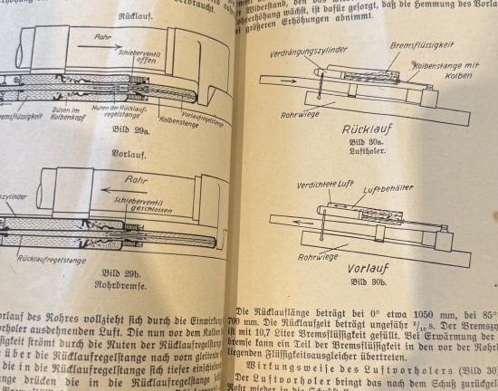 WW2 German Flak Artillery Manual 88mm Flak — image 5