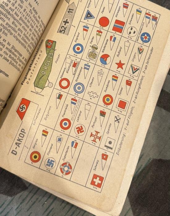 WW2 German Flak Artillery Manual 88mm Flak — image 9