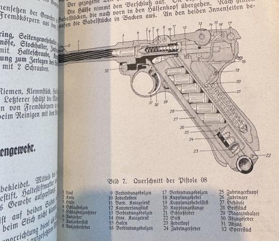 Die MG Kompanie WW2 German Manual — image 8