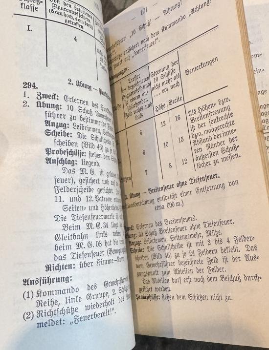1937 German Heavy Machine Gun Fire Manual — image 4