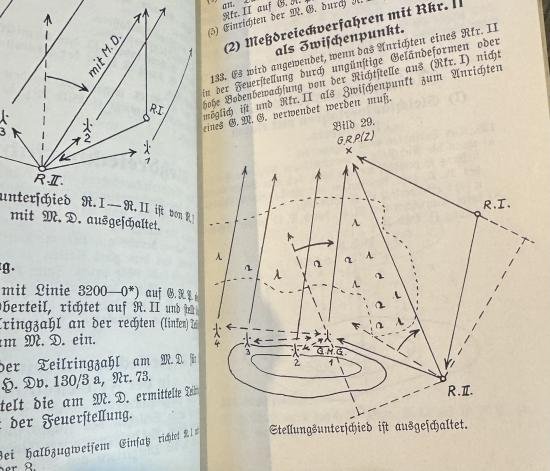 1937 German Heavy Machine Gun Fire Manual — image 6
