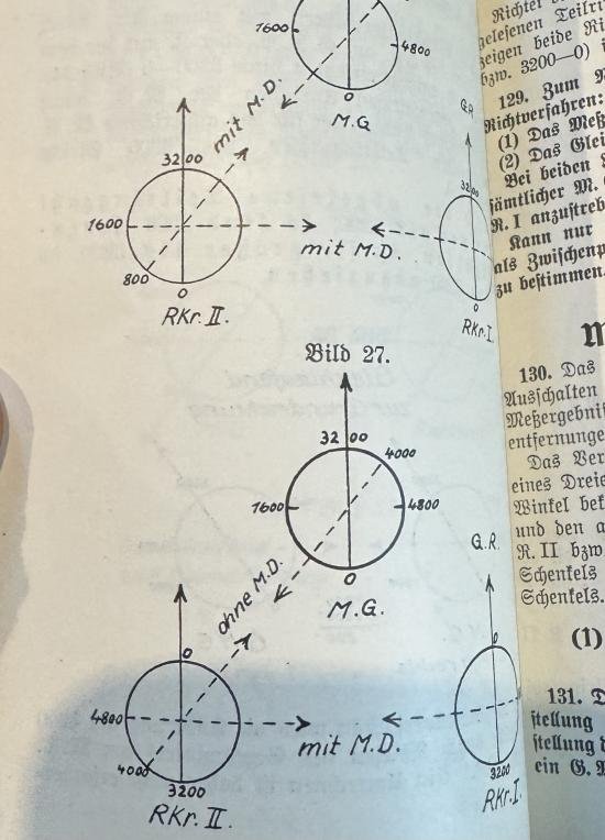 1937 German Heavy Machine Gun Fire Manual — image 7