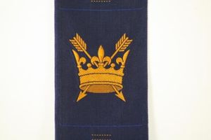 54th Division silk Fomation Sign