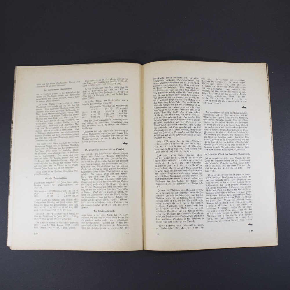 Magazine 'Der Schulungsbrief' May 1937 — image 6