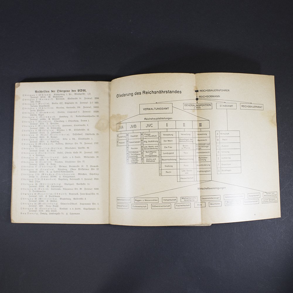 Hitler youth book — image 7