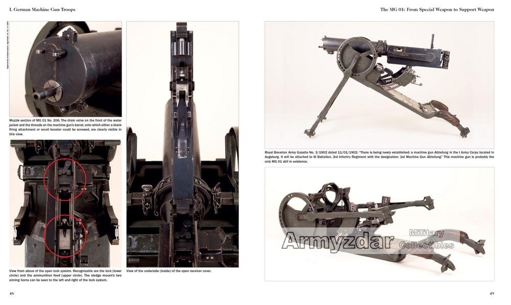 German Machine Guns — image 3