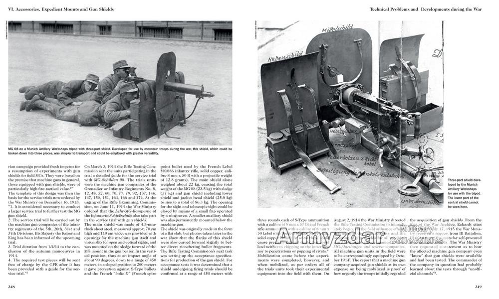 German Machine Guns — image 9