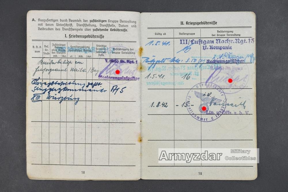 LW Soldbuch „Ln.Fspr.Ers.Kop.mot.17/13 Nbg.' — image 10