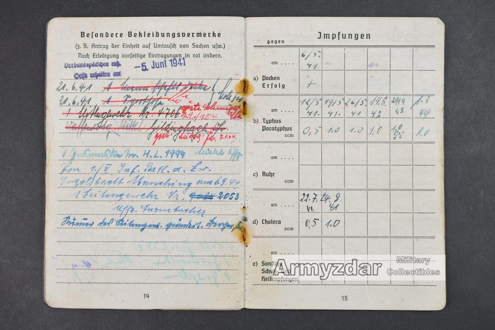 LW Soldbuch „Ln.Fspr.Ers.Kop.mot.17/13 Nbg.' — image 8