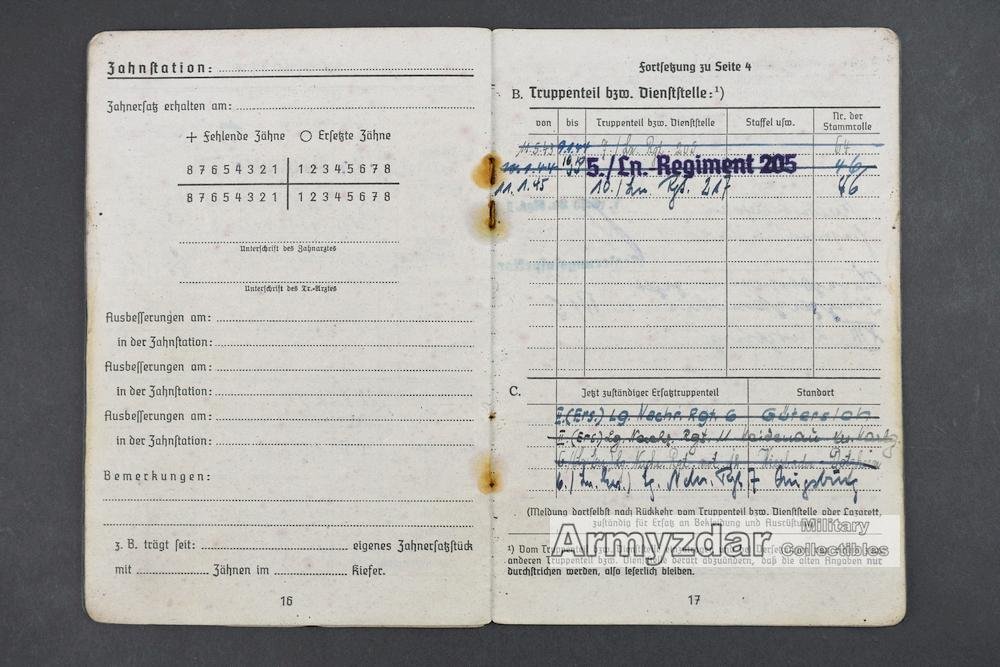 LW Soldbuch „Ln.Fspr.Ers.Kop.mot.17/13 Nbg.' — image 9