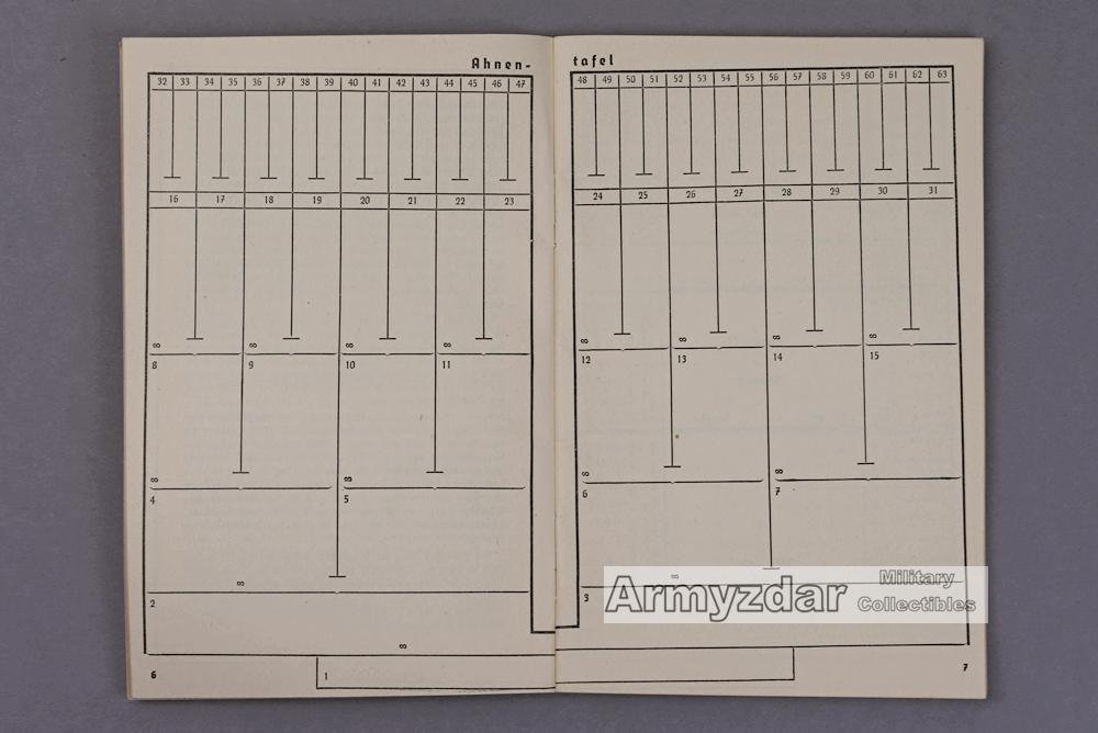 German Ahnenpaß — image 3