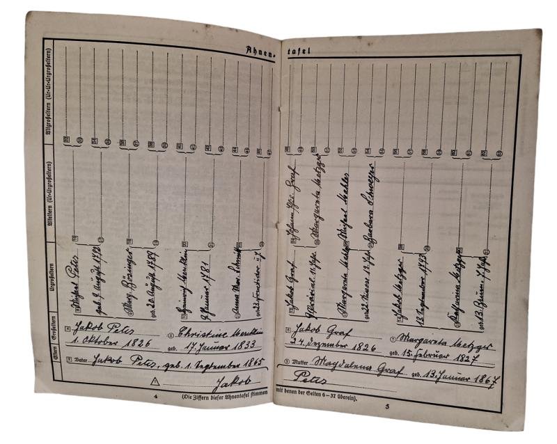 A german 1930 period family lineage booklet — image 4