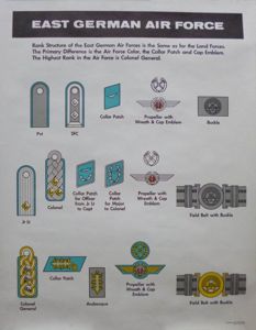 BAOR Cold War Period Poster of DDR / East German …