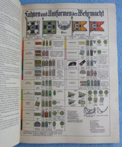 Third Reich : Cigarette Card Album 'Die Deutsche Wehrmacht' - …