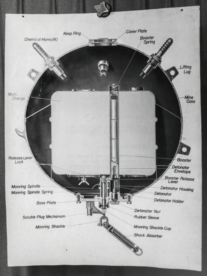 WW2 German Kriegsmarine Zunder – SEA MINE HERTZ HORN – VERY RARE! — image 4