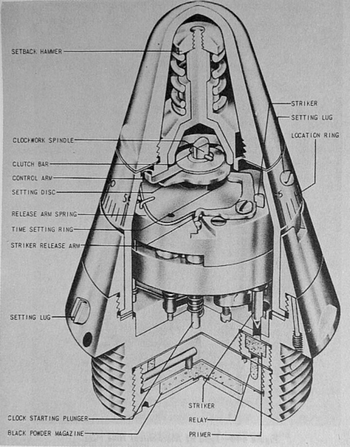 WW2 Imperial Japanese Navy Type 91 Anti-Aircraft Mechanical Fuse – VERY NICE — image 8