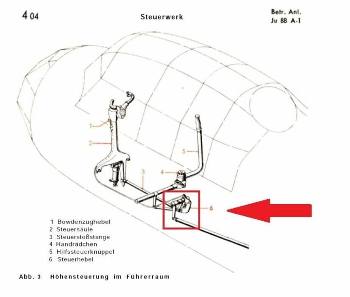W II German Aircraft – COCKPIT ELEVATOR CONTROL ARMS – Ju88 A4- WITH HISTORY! — image 15
