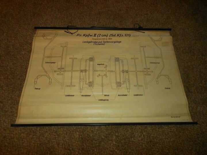 WW II German Army – TANK WALL CHART / SCHEMATIC #4 – Panzer Sd.Kfz. – RARE!! — image 2