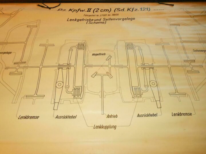 WW II German Army – TANK WALL CHART / SCHEMATIC #4 – Panzer Sd.Kfz. – RARE!! — image 5
