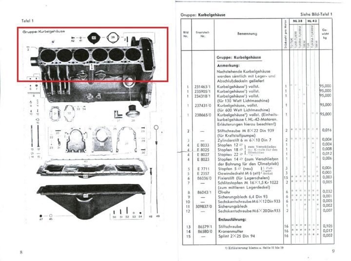 WW2 German Wehrmacht – ORIGINAL ENGINE CYLINDER HEAD GASKET – MAYBACH HL42 NICE — image 10