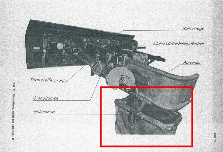 WW2 German Wehrmacht Hulsenfangsack- SPENT CASING BAG – 5cm KwK 39 – RESTORED! — image 17