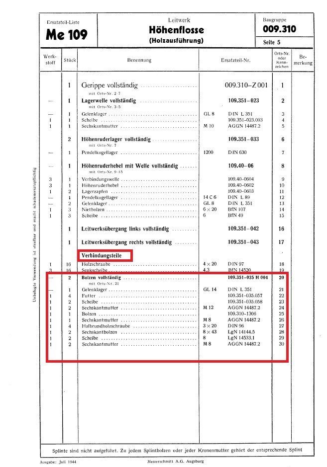 WW2 German Luftwaffe Aircraft – WOOD RUDDER LOWER CAP RELIC – Me109 G10 — image 11