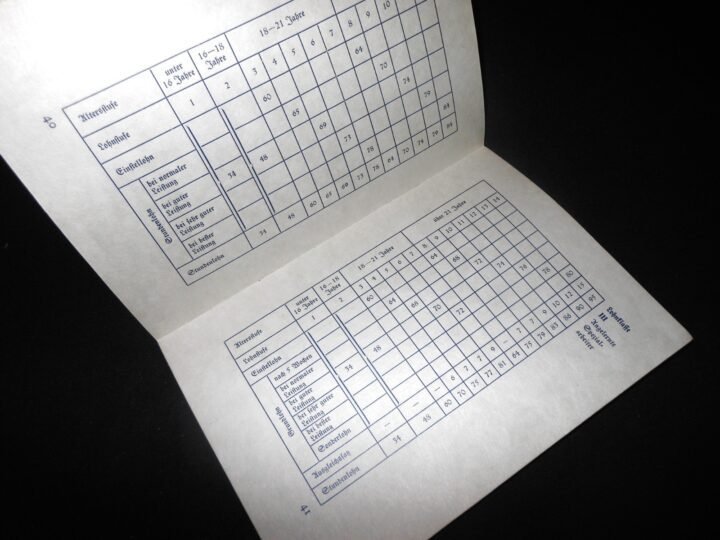 WW2 German Luftwaffe Messerschmitt Werksbücher – FACTORY WORKER HANDBOOKS – NICE — image 6