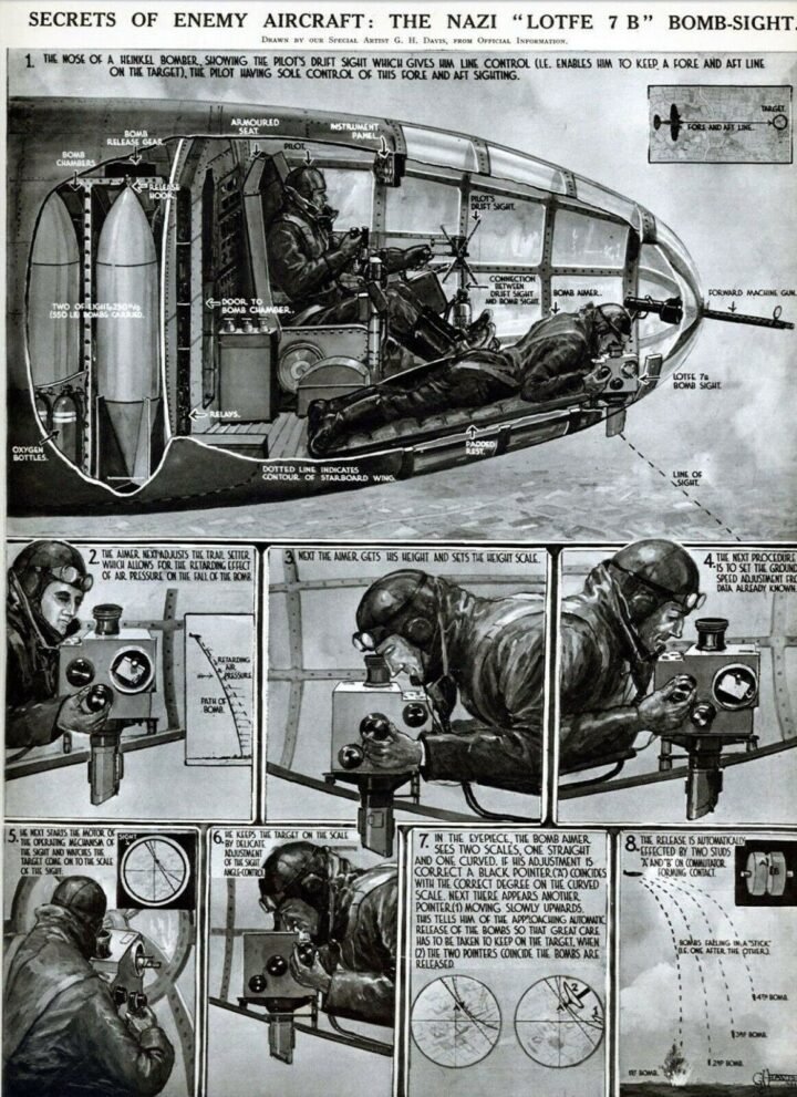 WW2 German Luftwaffe Aircraft – Lotfe 7D Heizscheibe – HEATED BOMBSIGHT GLASS — image 7