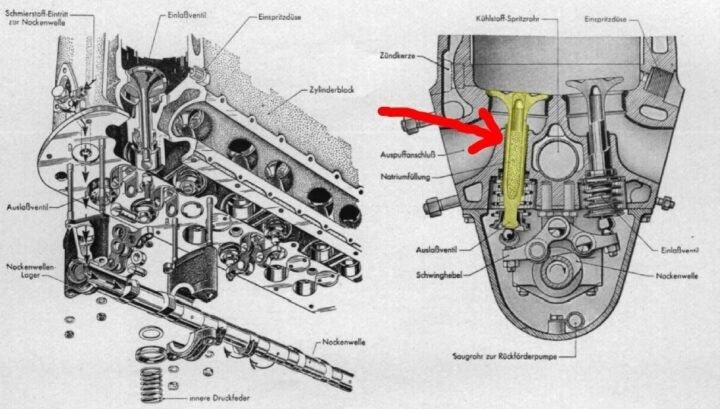 WW2 German Luftwaffe Aircraft – DAIMLER-BENZ DB605 INLET VALVE – Me109 – NICE! — image 5