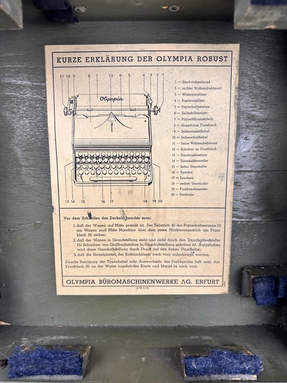 Waffen-SS typewriter 'Olympia'in norginal box — image 4